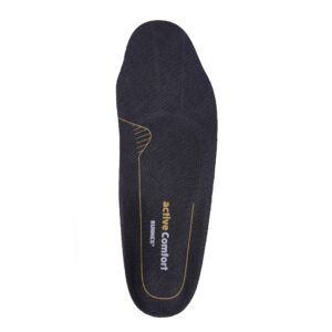RUNNEX® Semi-orthopädische Einlegesohle
activeComfort low
