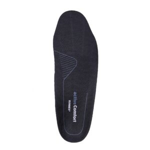 RUNNEX® Semi-orthopädische Einlegesohle
activeComfort mid
