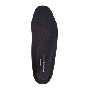 RUNNEX® Semi-orthopädische Einlegesohle
activeComfort high