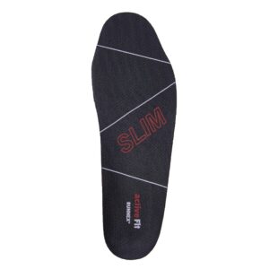 RUNNEX® Einlegesohle activeFit-Mehrweitensystem
slim